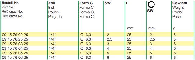Бита S3, 1/4" Saltus